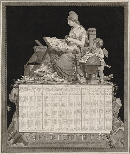 French Revolutionary Calendar